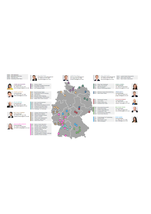 Leasing Management – Portfolio